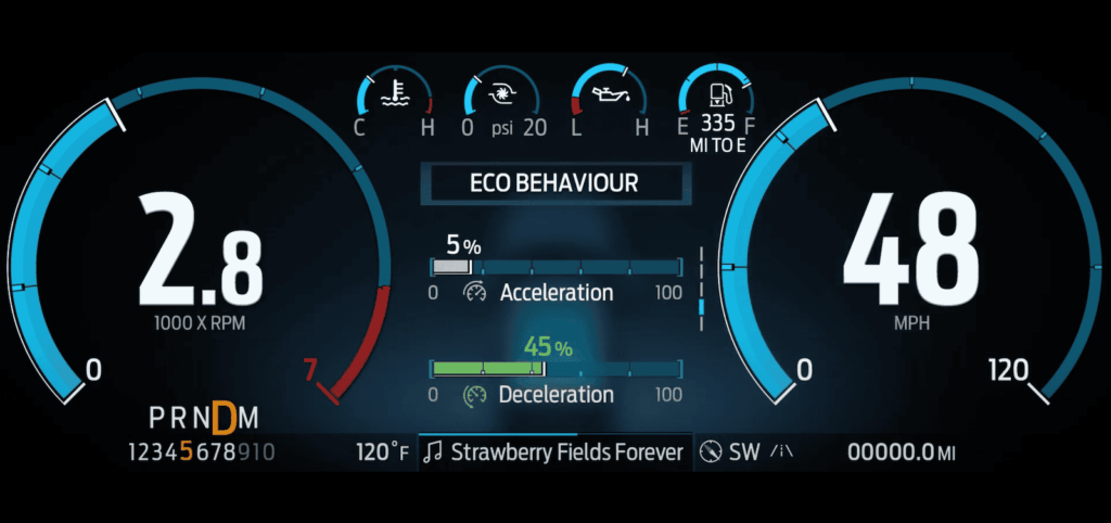 Close-up of the digital compass reading on the F150's display screen